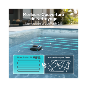 Nettoyeur piscine sans fil Aiper Scuba S1 (version 2025 améliorée) - Image 11